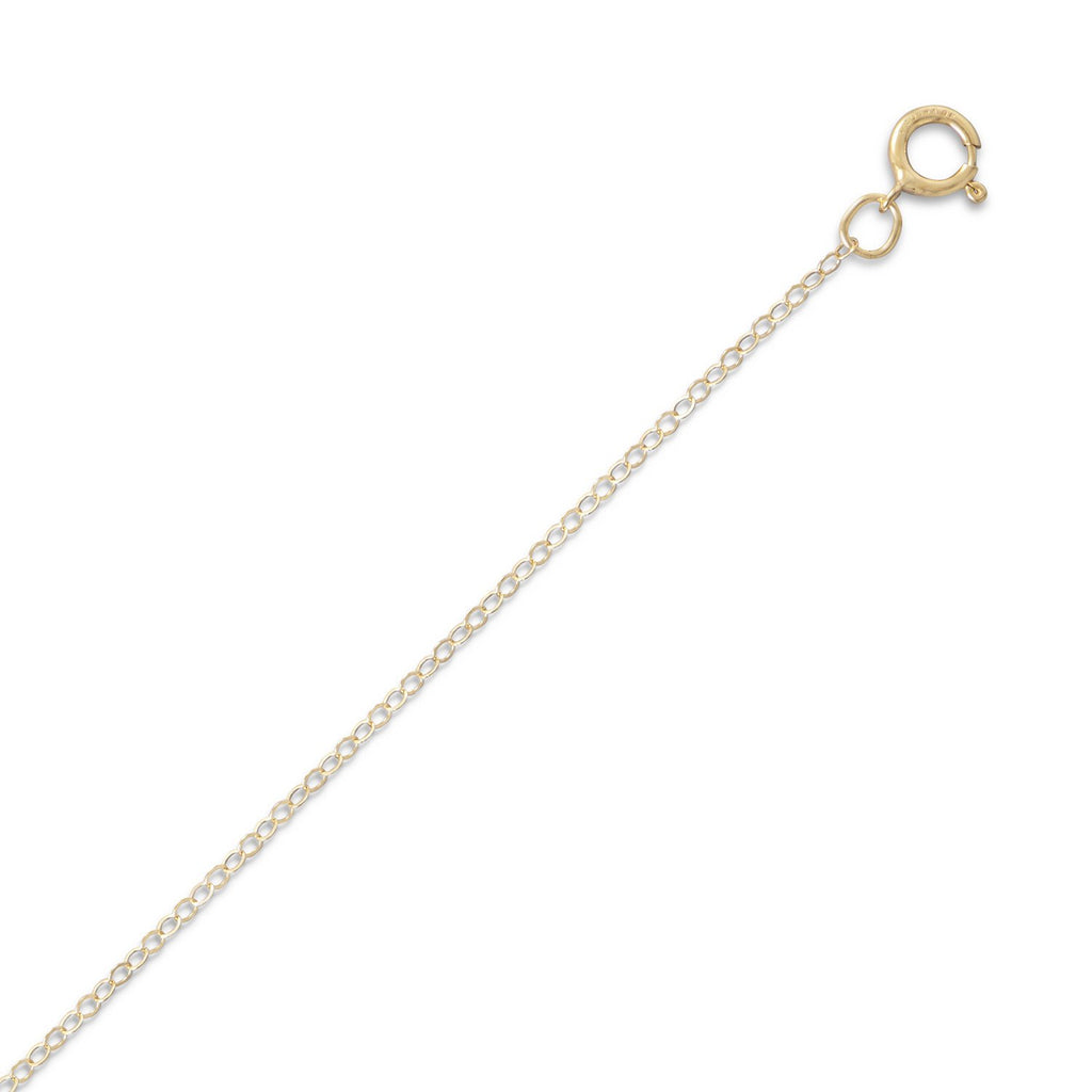 14-20 Gold Filled Cable Chain Necklace (1.5mm)